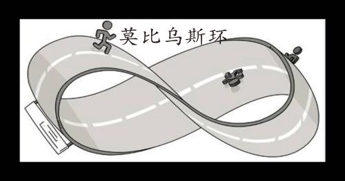 原始配图